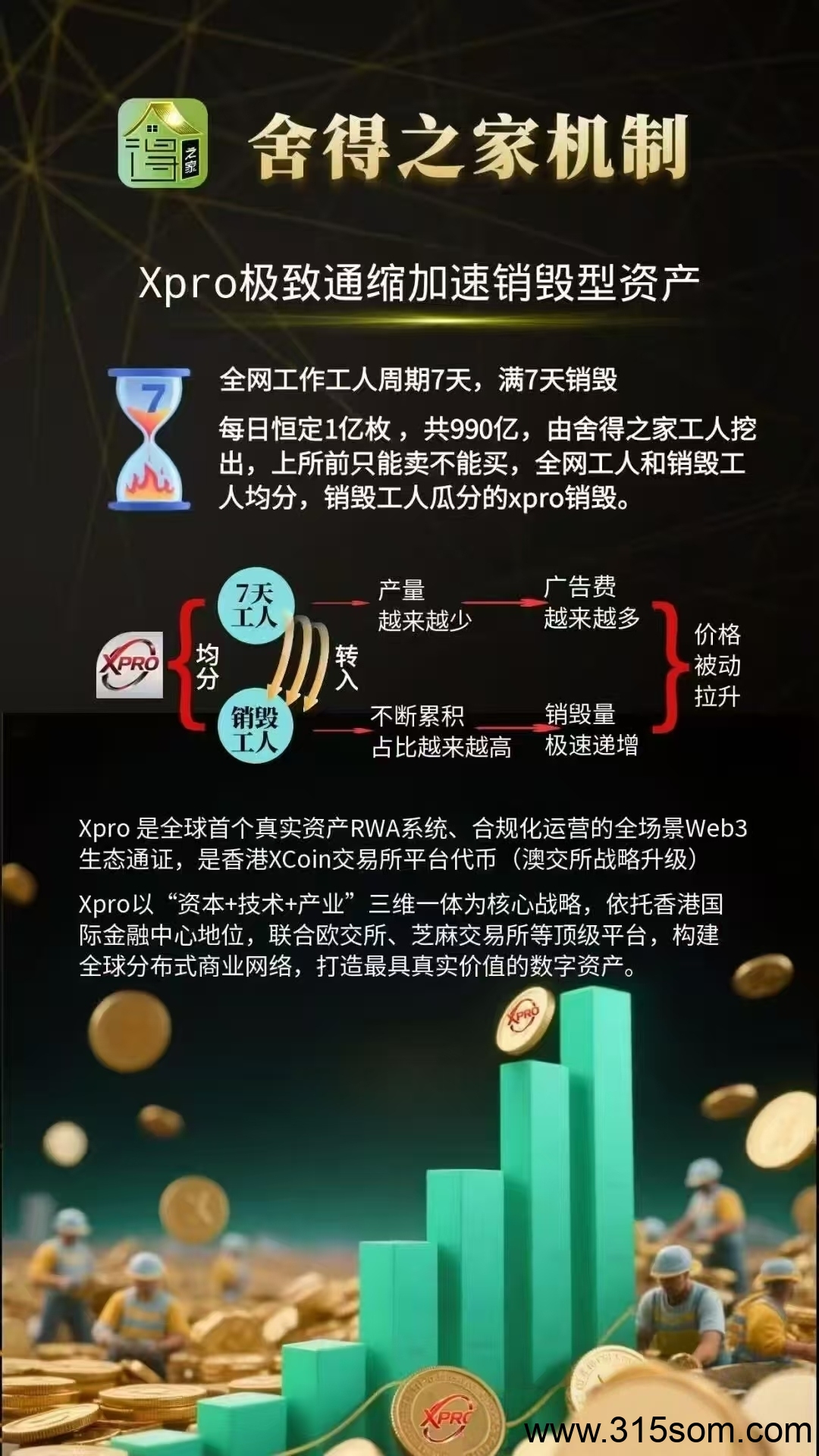 舍得之家，超强零撸首码头矿红利