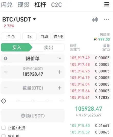 3分钟搞懂币圈合约：从零基础到实战赚钱全攻略！  或  币圈合约暴富秘籍：新手必知的杠杆玩法与防爆仓技巧！  或  2025最新版：一篇文章让你彻底掌握加密货币合约交易！