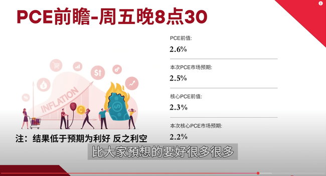 紧急预警！BTC关键指标异动，PCE风暴前夜：以太坊补涨机会VS Pepe生死局  或  暴风雨前的宁静？BTC数据异常+通胀数据倒计时，以太坊、Pepe命运分岔口！  或  10万美金BTC拉响警报