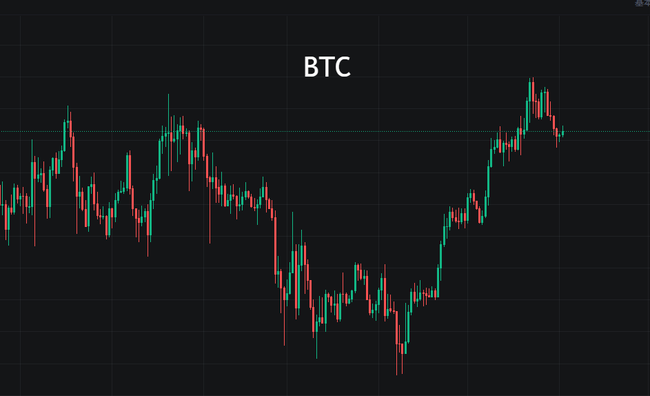 比特币狂飙2000刀直逼11万！以太坊狙击战打响，$B、GASS百倍神话延续，暴跌山寨币黄金买点曝光！
