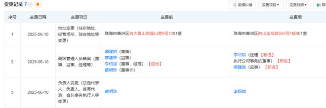 格力芯片公司换帅，董明珠卸任董事长，曾称做芯片工厂“没拿国家一分钱”