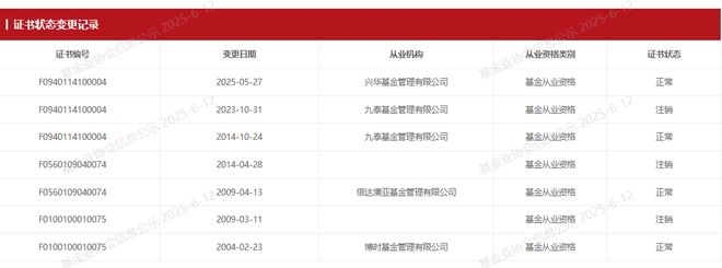 兴华基金总经理助理上任，系两年前官宣离任的九泰基金原总经理