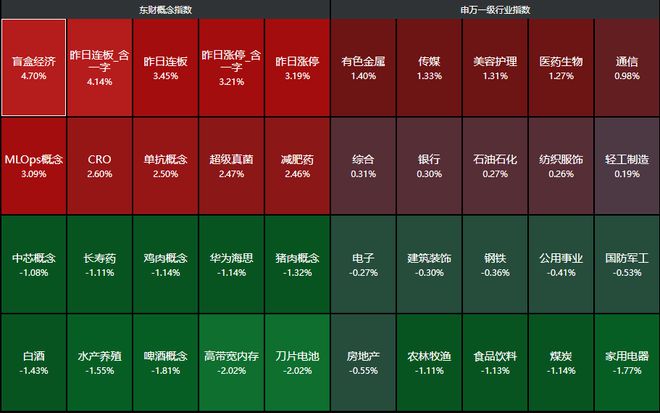盘后利空！港股尾盘跳水，A股险守3400，客机在印度坠毁波音盘前大跌