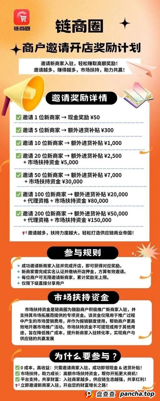 迪斯康特链商圈安全吗？今日曝光＂迪斯康特＂跨境电商资金盘骗局！