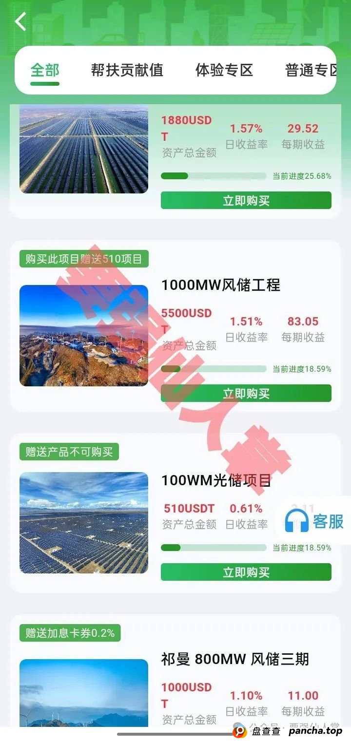 【新特能源】风险预警，远离高息骗局，谨防上当受骗！