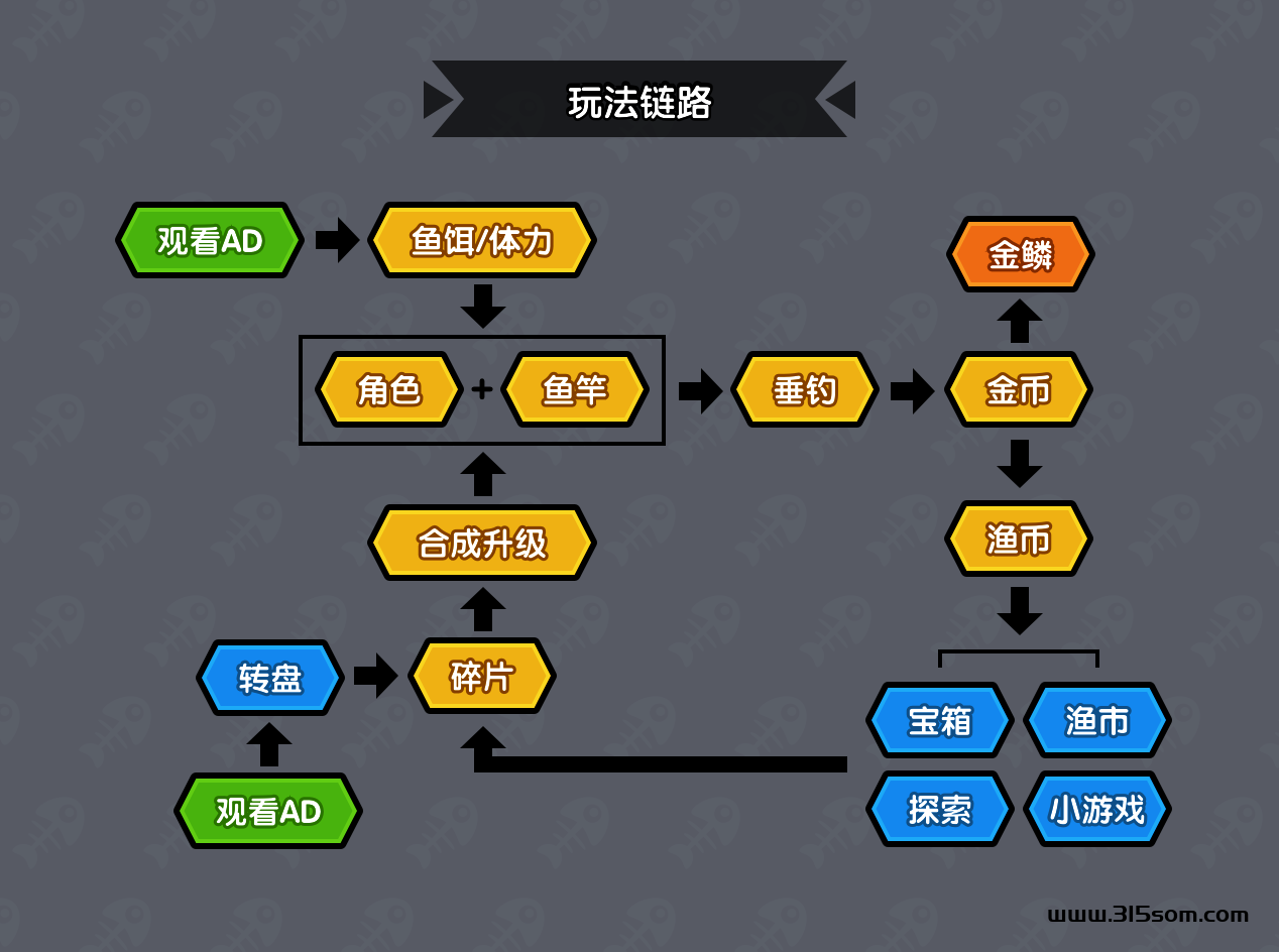 高收益！平台稳定！不妨一试新的收益率！(惊喜)