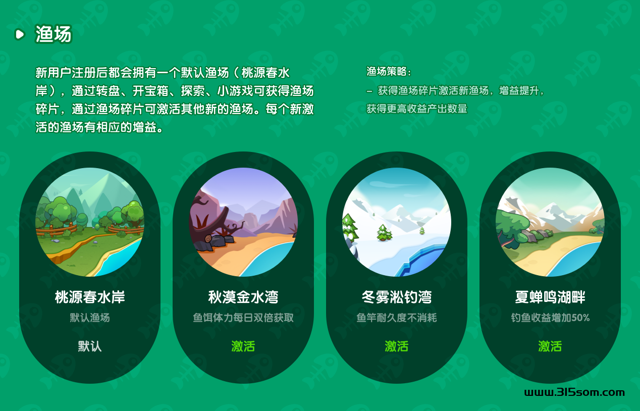 高收益！平台稳定！不妨一试新的收益率！(惊喜)