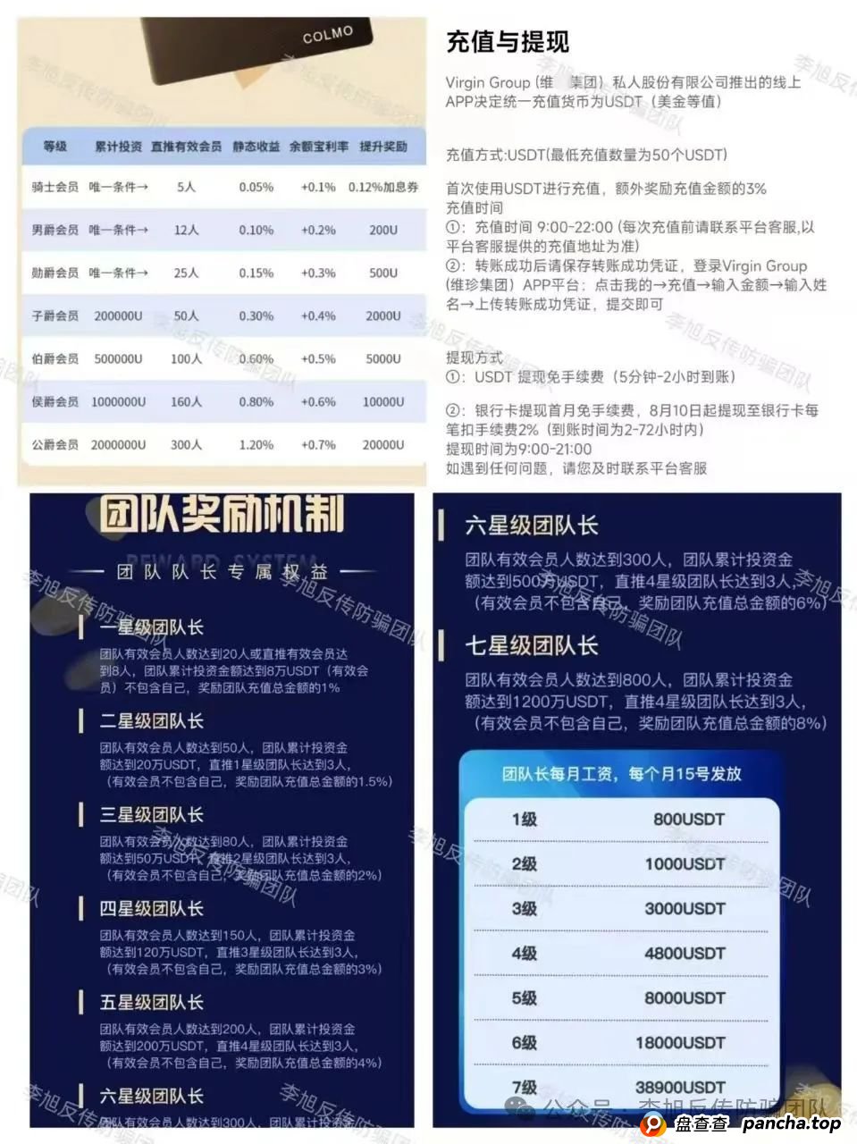 务必当心！速领防割指南！警惕这13个项目涉嫌非法集资、传销诈骗！躲开就是赚到！