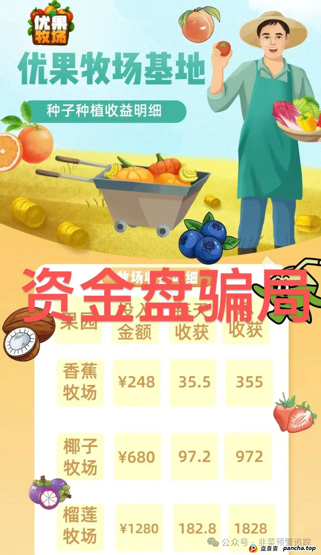 警惕！这些都是诈骗资金盘，马上崩盘，别上当受骗！
