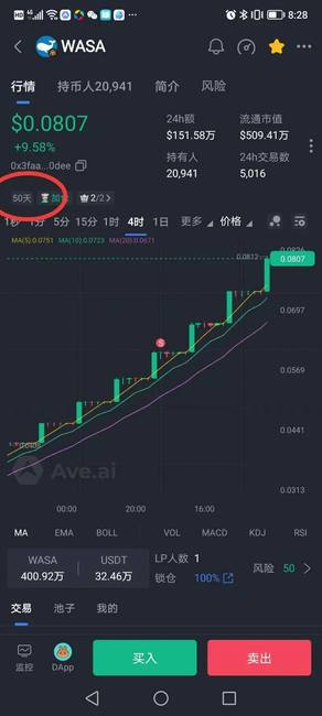 揭秘WASA哇塞币：暴涨模式+三大核心亮点，手把手教你上车！  或  WASA哇塞币是骗局还是机遇？独家拆解玩法+零门槛参与指南！  （注：根据搜索结果中关于资金盘风险、项目模式分析及参与方式的