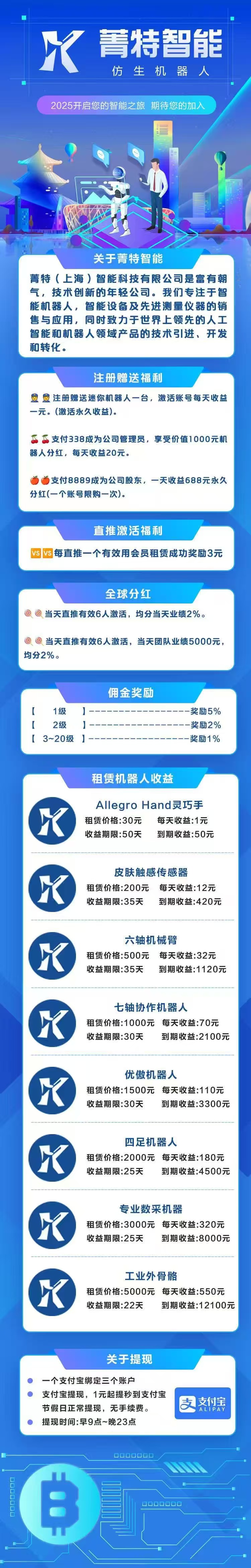 首码《菁特智能》机器人分红项目，内注册送机器人限购永久收益，无需操作，1元起提，