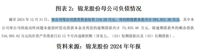 读懂IPO|东莞证券第一大股东债务危机致股权冻结，业绩回升而高层人事频变