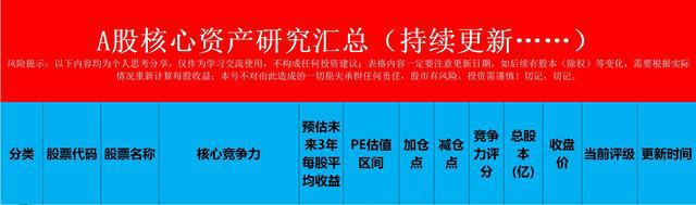 “国电南瑞”开始享受电力出海红利！