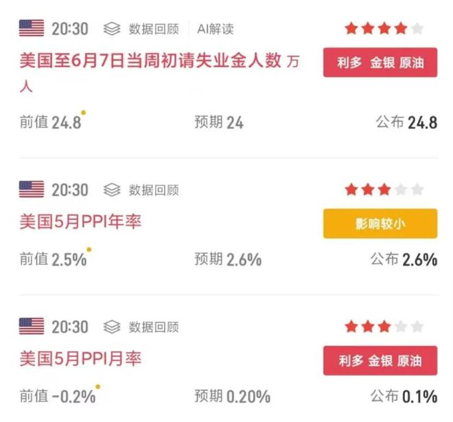突发利空！亚太股市全线下跌，A股超4400家下跌，又是A公子买单？