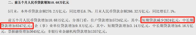 刚刚，央行传来大消息！M1大涨，什么信号？
