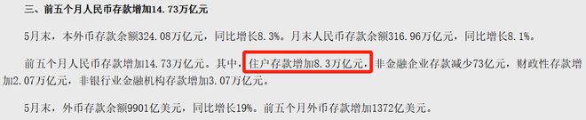 刚刚，央行传来大消息！M1大涨，什么信号？