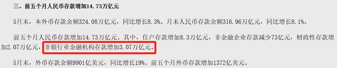 刚刚，央行传来大消息！M1大涨，什么信号？