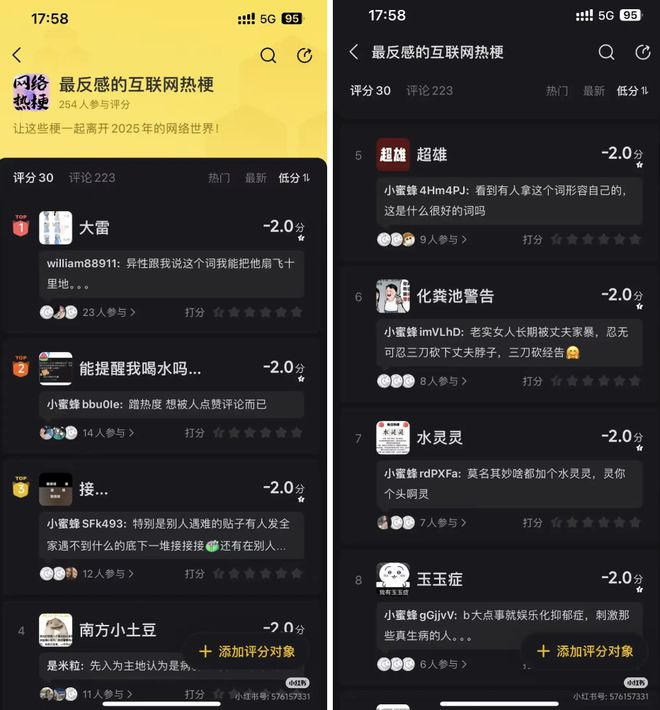 海底捞推出22元工作日自助午餐就6个菜，“这不就把员工餐拿出来卖吗？”
