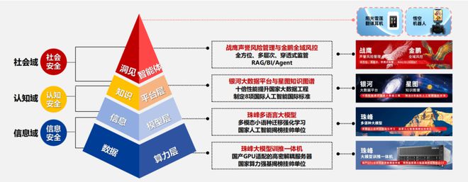 专访网智天元科技集团股份有限公司创始人莫倩